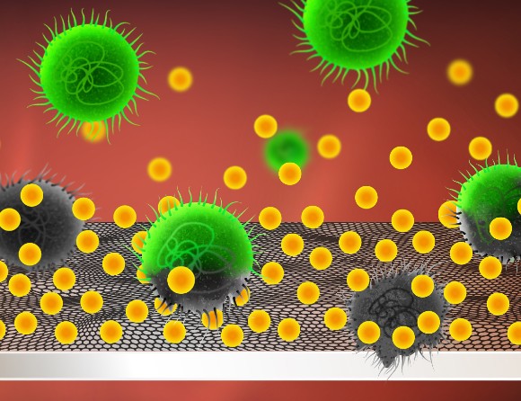 Ny metod kan förhindra infektioner på implantat